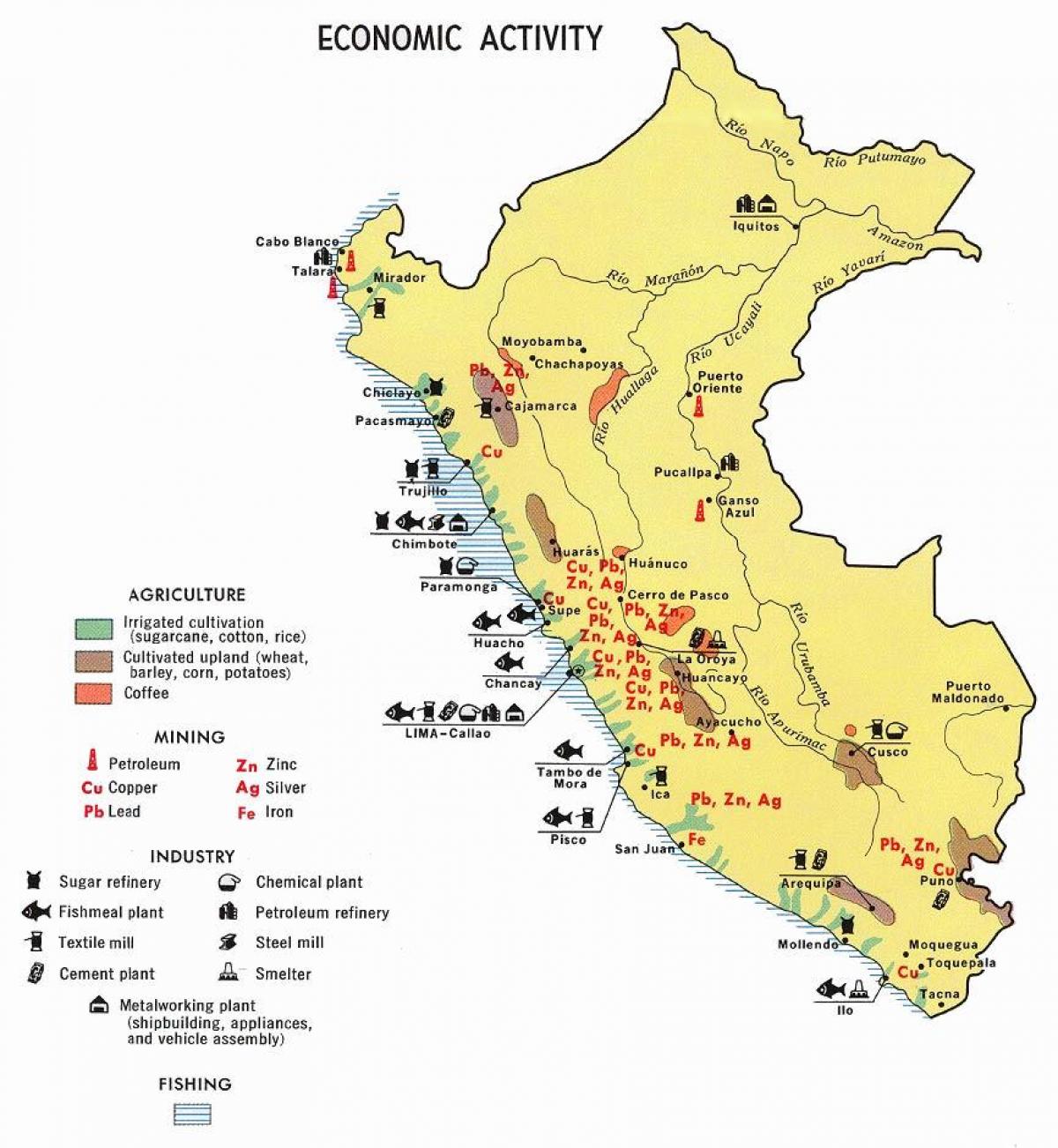 نقشہ کے پیرو زراعت